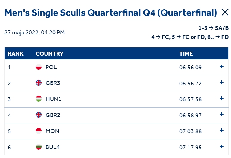 M1x cwiercfinal